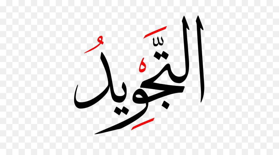 Understanding Izhar with Noon Sakinah in Tajweed    